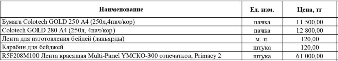Расходные материалы